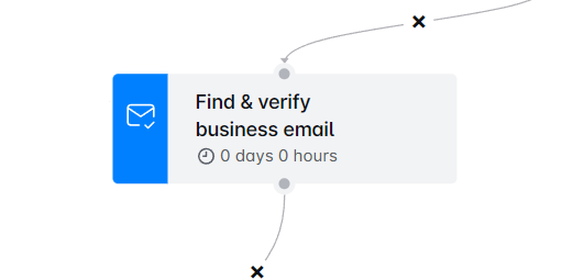 Campaign with business emails 2.png